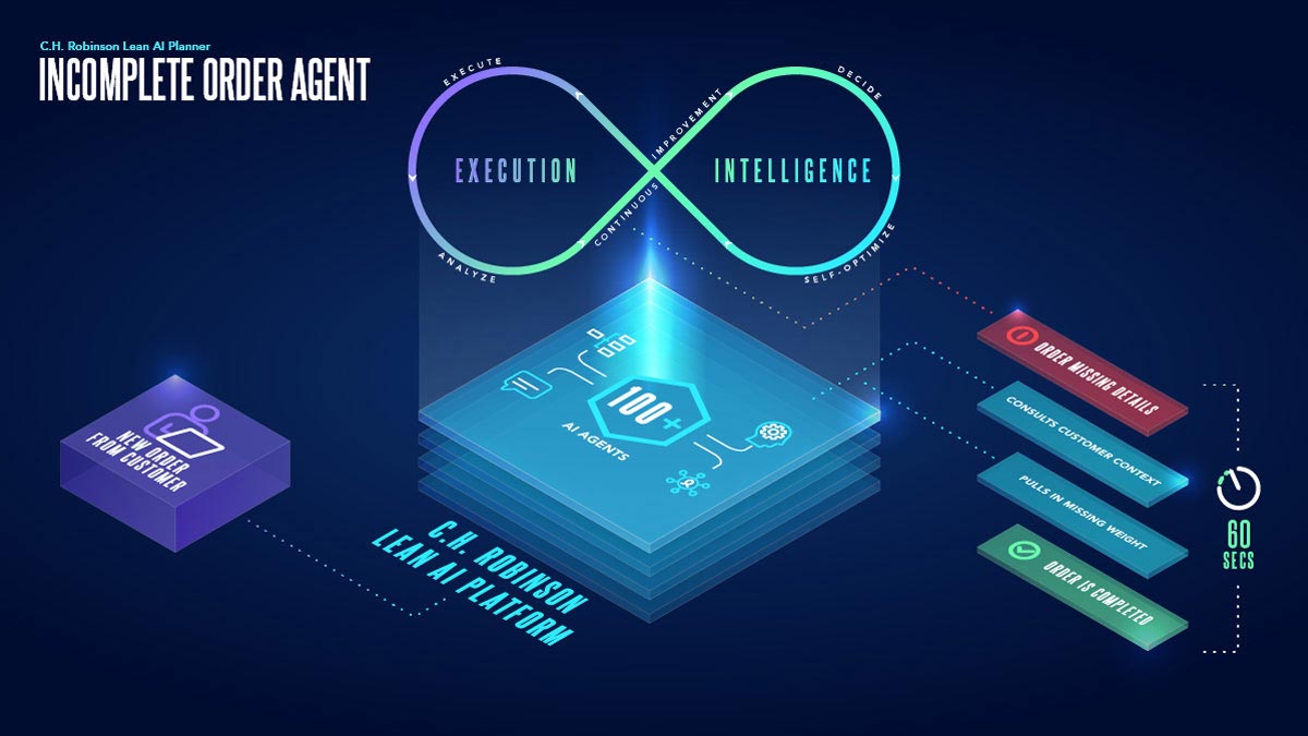 Lean AI Planner Solves Supply Chain’s Master Data Problem