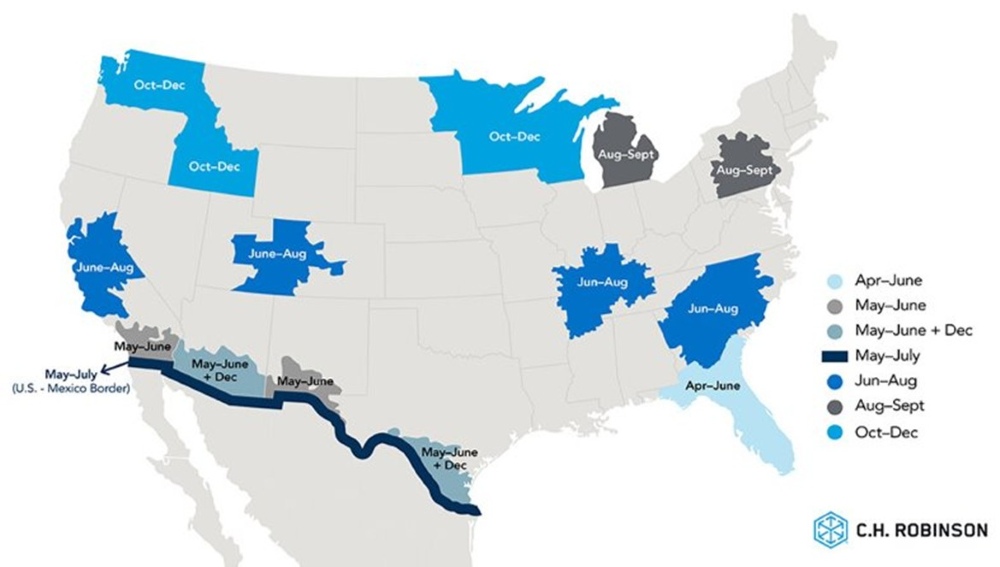 Peak produce season by region